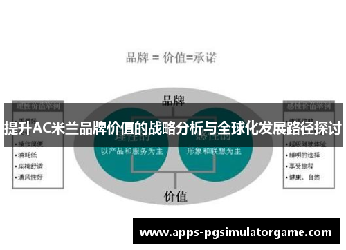 提升AC米兰品牌价值的战略分析与全球化发展路径探讨