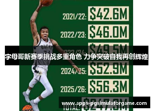 字母哥新赛季挑战多重角色 力争突破自我再创辉煌