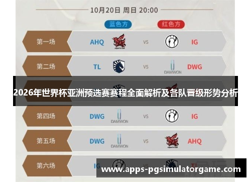 2026年世界杯亚洲预选赛赛程全面解析及各队晋级形势分析