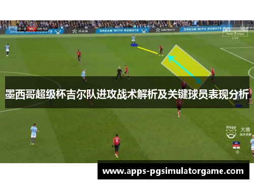墨西哥超级杯吉尔队进攻战术解析及关键球员表现分析
