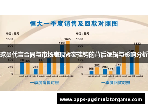 球员代言合同与市场表现紧密挂钩的背后逻辑与影响分析