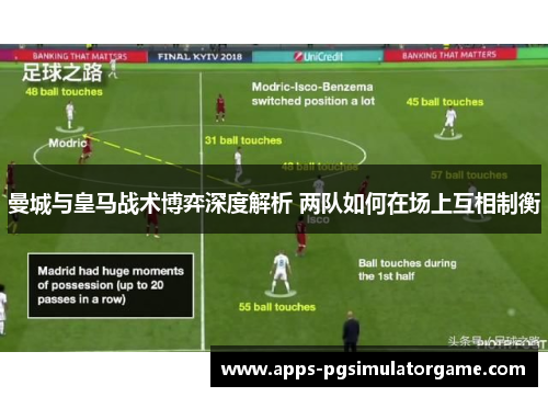 曼城与皇马战术博弈深度解析 两队如何在场上互相制衡