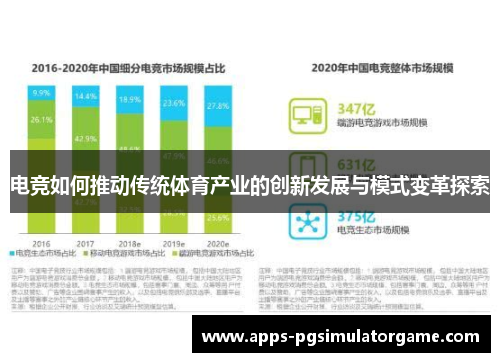 电竞如何推动传统体育产业的创新发展与模式变革探索