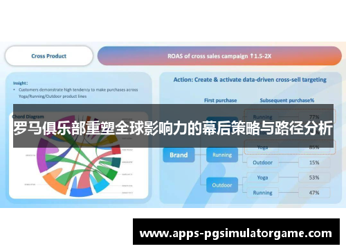 罗马俱乐部重塑全球影响力的幕后策略与路径分析