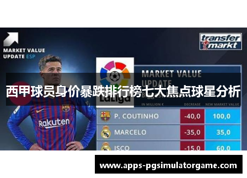 西甲球员身价暴跌排行榜七大焦点球星分析