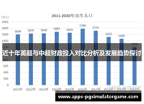 近十年英超与中超财政投入对比分析及发展趋势探讨