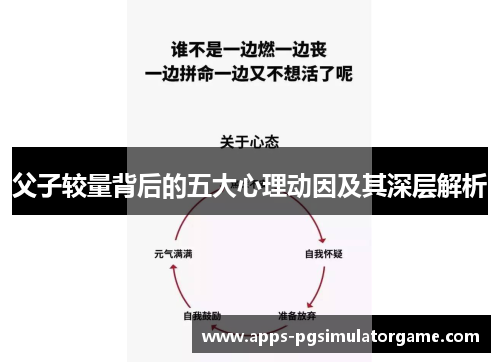 父子较量背后的五大心理动因及其深层解析