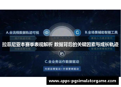 拉菲尼亚本赛季表现解析 数据背后的关键因素与成长轨迹