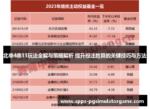 北单4串11玩法全解与策略解析 提升投注胜算的关键技巧与方法