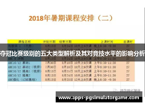 夺冠比赛级别的五大类型解析及其对竞技水平的影响分析