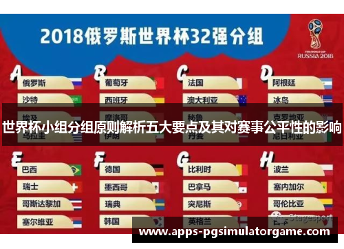 世界杯小组分组原则解析五大要点及其对赛事公平性的影响